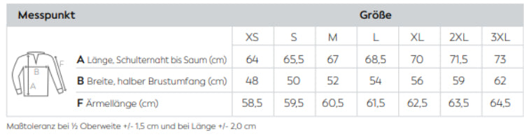 HRM Women´s Full- Zip Fleece Jacket - 6 Farben